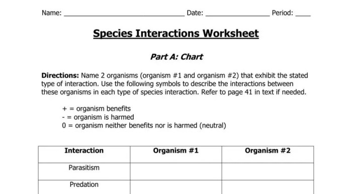 Species interactions worksheet answer key