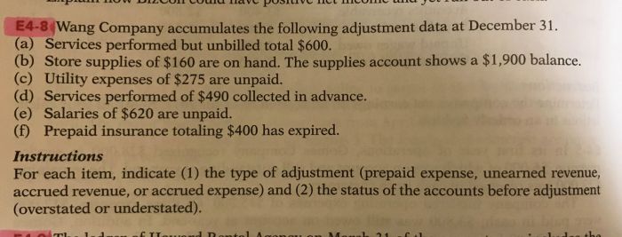 Services performed but unbilled total 0