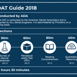 Dat foundations 1 final exam 70201 answers