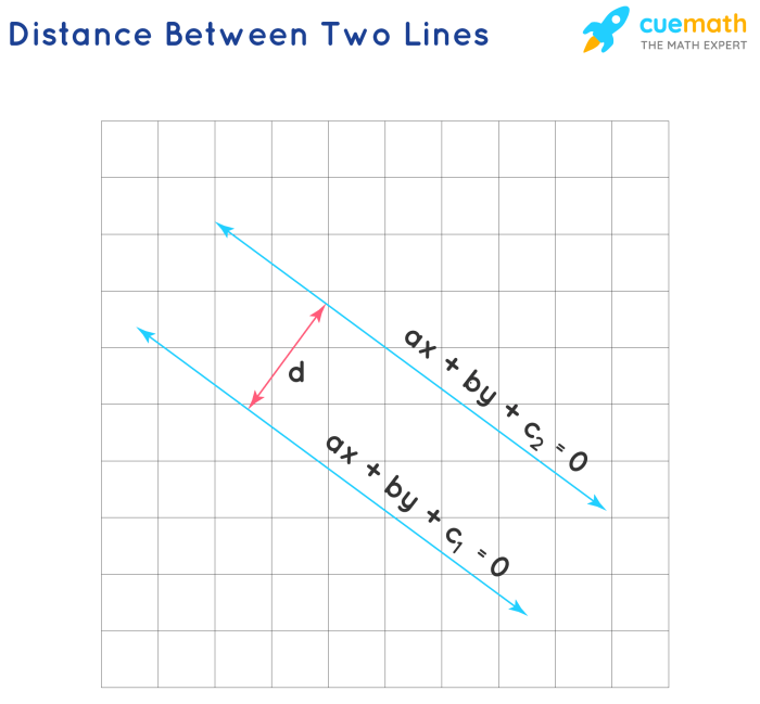 Distinct persamaan kuadratik intersect soalan punca matematik spm fungsi bersilang intersects lengkung onlinetuition spmaddmaths