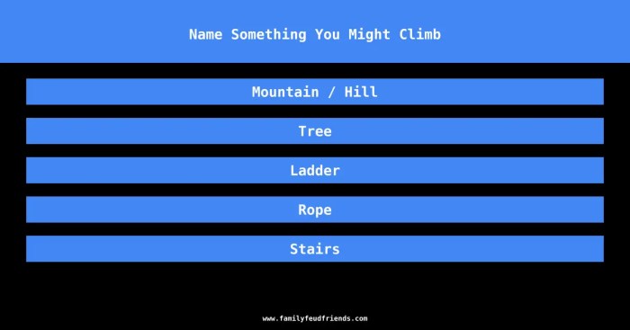 Quotes climb climbing rock so but mountain mountians mantraband choose board words