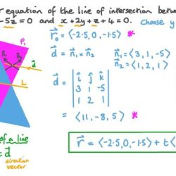 Lines k and n intersect on the y axis