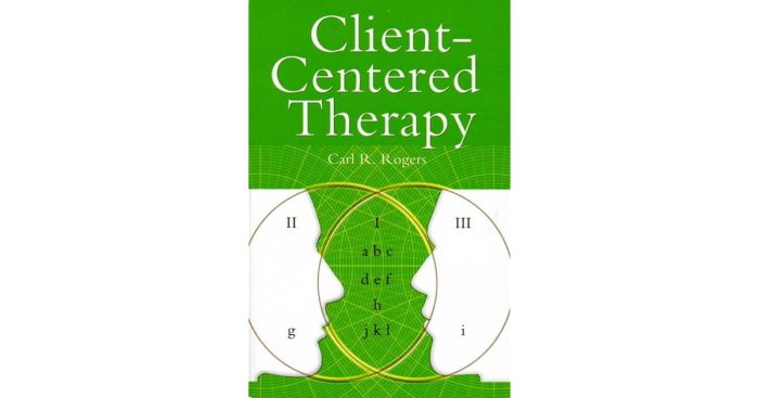 Client-centered therapy its current practice implications and theory carl rogers