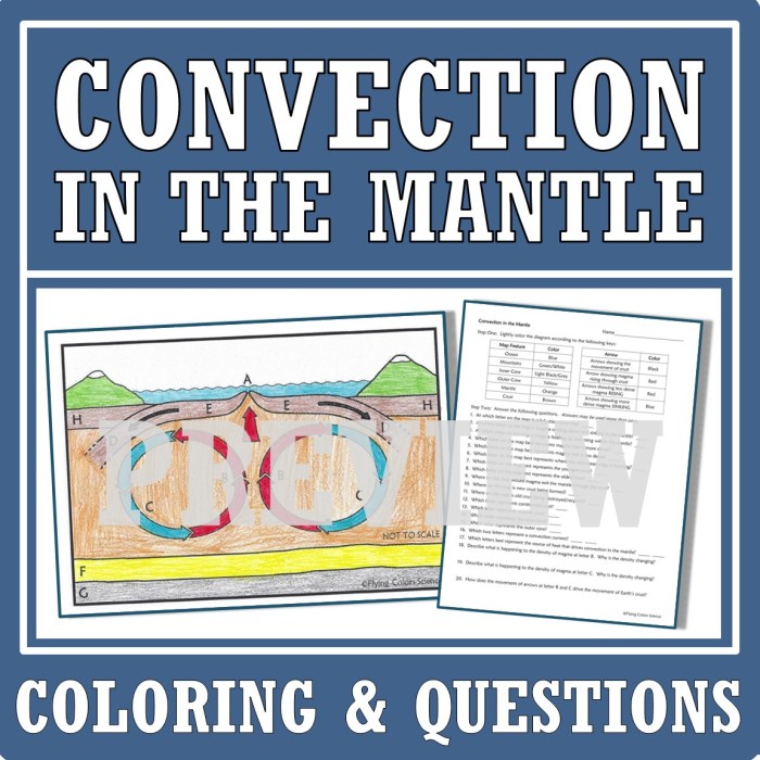 Flying colors science climate change worksheet answers