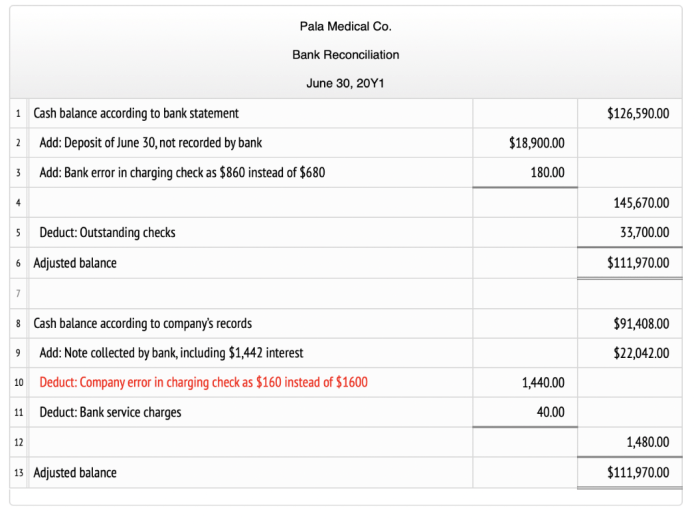 A check drawn by a company for 340 in payment