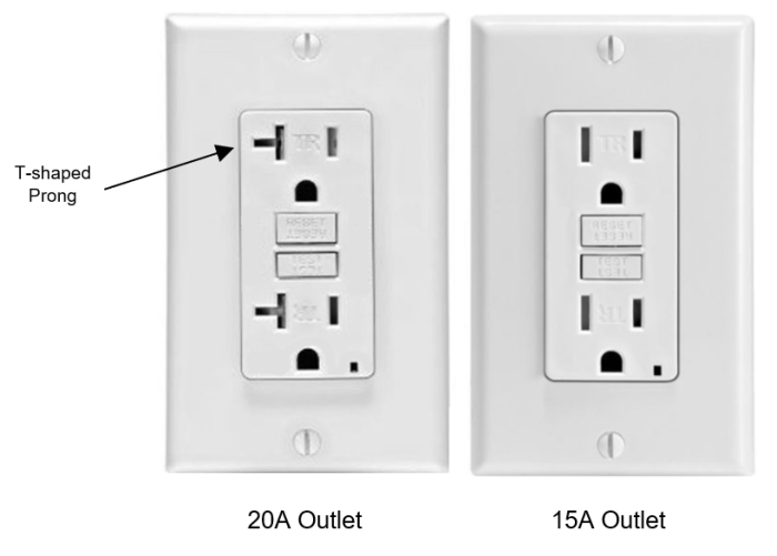 Receptacles listed as tamper-resistant are not required in